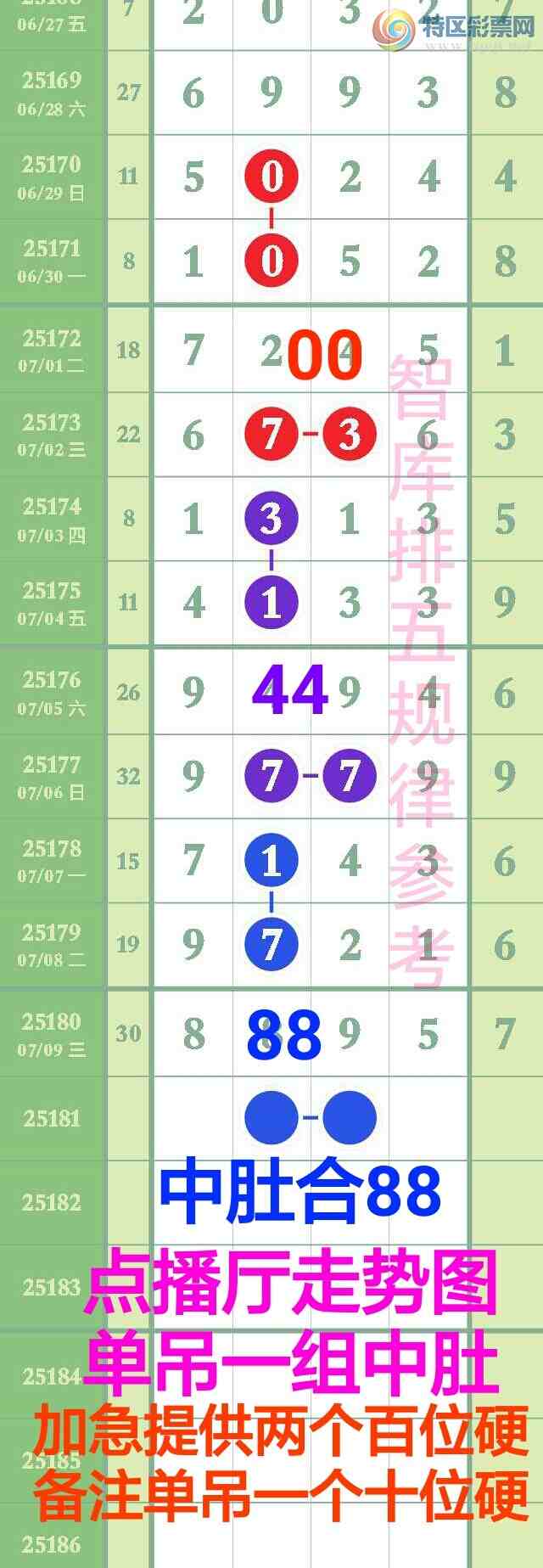 [] 25181ڣڿ8895ǿӼ3ͷ8ͷжǺ7׼ͼ桿519 / :@ / ID:1088686