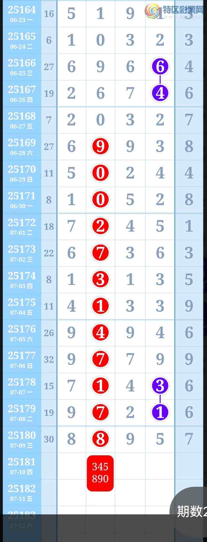 [������] 25181�ڣ�ϲѶ!5��ͼ��ͬ��ֱ������6����β!��ע���ٿ���!������![ͼ��]72 / ����:���벩ʿ / ����ID:1088684