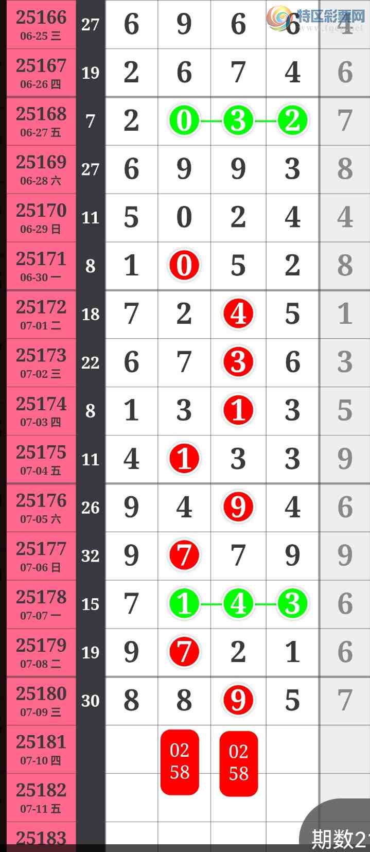 [] 25181ڣϲӼͷβ жǣ ͼ188 / :100 / ID:1088708