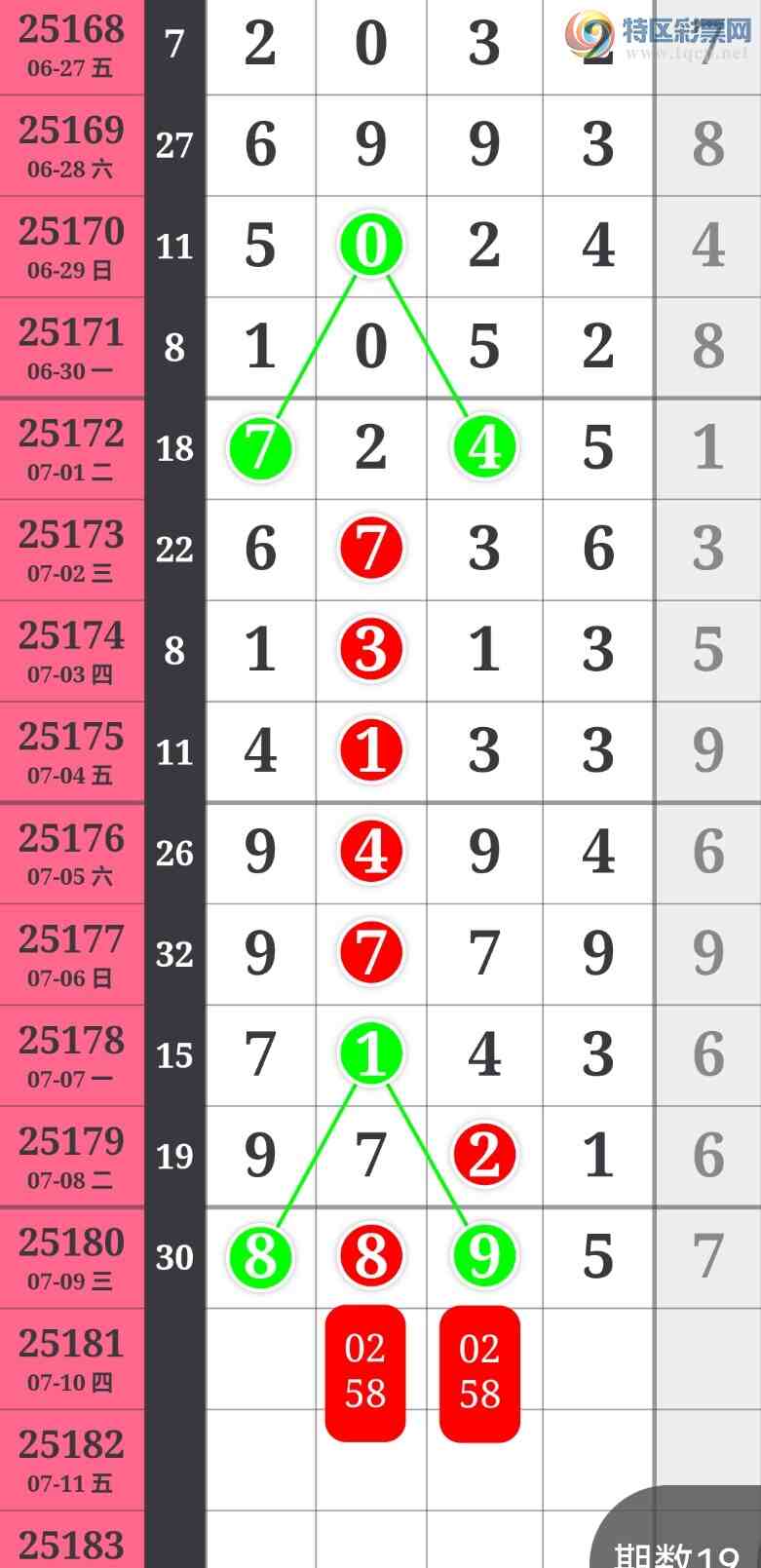 [] 25181ڣϲӼͷβ жǣ ͼ428 / :100 / ID:1088708