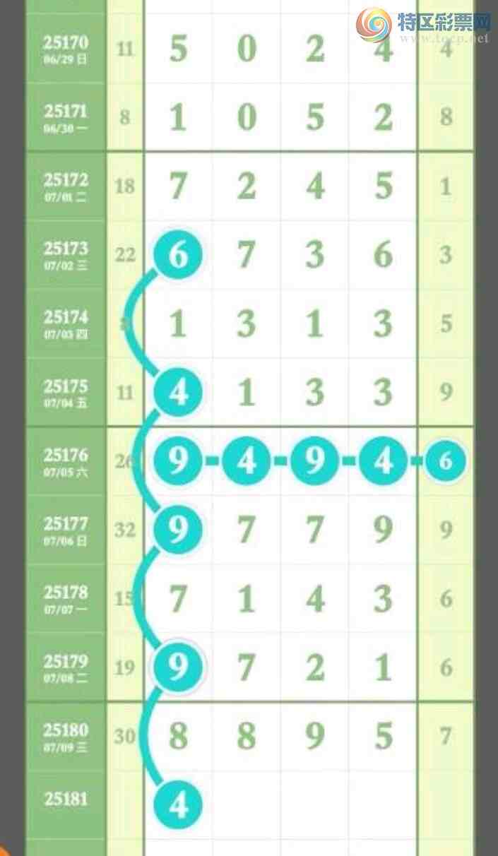 [������] 25181�ڣ�����11��9,OK�ޡ�ͼ�桿794 / ����:�㶫ë�� / ����ID:1088990