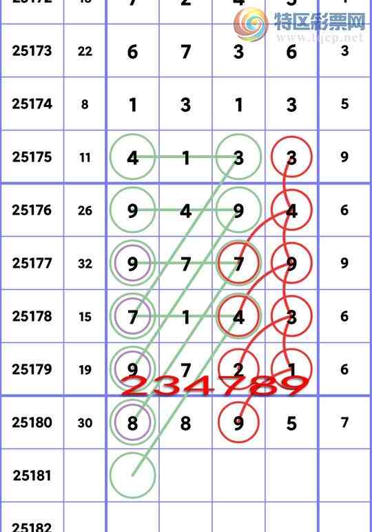 [] 25181ڣλ1,1,3,4,2,4,4Сͼ]301 / :ͬ / ID:1088992