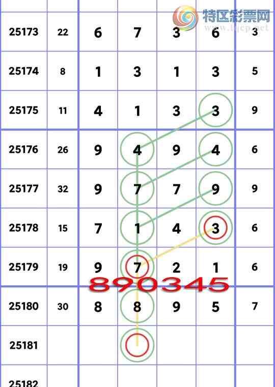 [] 25181:..У1,1,1,1,3,1,1Сͼ]132 / :ʮ㲥 / ID:1089065