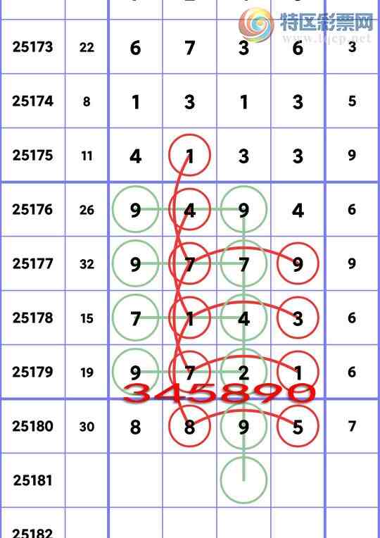 [] 25181:..У1,1,1,1,3,1,1Сͼ]451 / :ʮ㲥 / ID:1089065