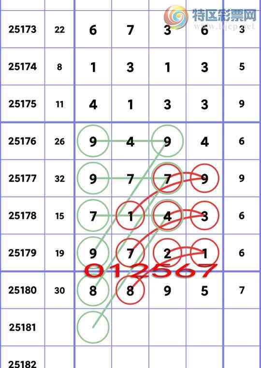 [] 25181ڣͷ2Ӯ,2Ӯ,6Ӯ,6Ӯ,1Ӯ,1Ӯ,2Ӯͼ]218 / :ͷ / ID:1089130