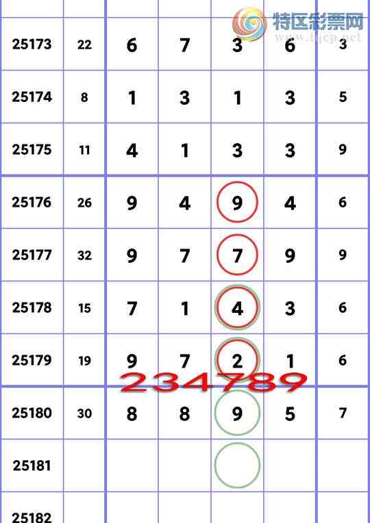 [] 25181ڣͷ2Ӯ,2Ӯ,6Ӯ,6Ӯ,1Ӯ,1Ӯ,2Ӯͼ]194 / :ͷ / ID:1089130