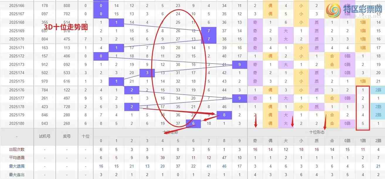 [3D] 25181ڣǮ3D181ѡŷר625 / :Ǯ / ID:1089250