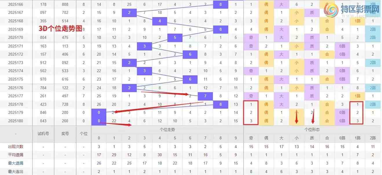 [3D] 25181ڣǮ3D181ѡŷר114 / :Ǯ / ID:1089250