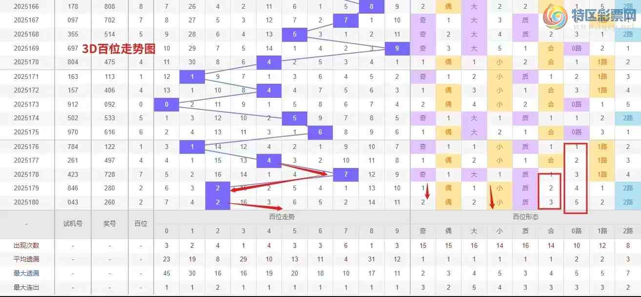 [3D] 25181ڣǮ3D181ѡŷר140 / :Ǯ / ID:1089250