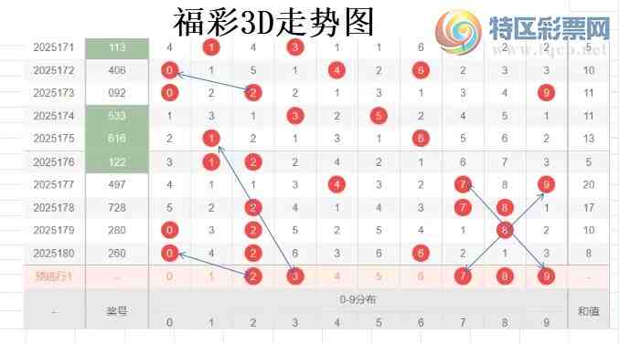 [3D] 25181ڣײ3D181ڷ558 / :ײˡ / ID:1089251