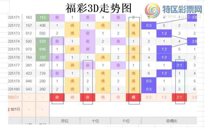 [3D] 25181ڣײ3D181ڷ730 / :ײˡ / ID:1089251