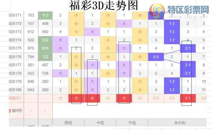 [3D] 25181ڣײ3D181ڷ523 / :ײˡ / ID:1089251