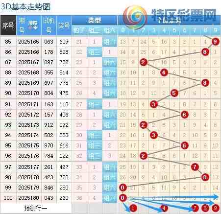 [3D] 25181ڣ1813Dڶλֱ186 / : / ID:1089253