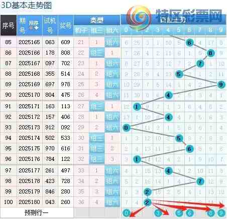 [3D] 25181ڣ1813Dڶλֱ114 / : / ID:1089253