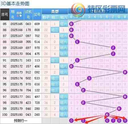 [3D] 25181ڣ1813Dڶλֱ320 / : / ID:1089253