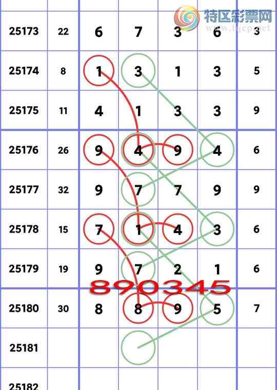 [] 25181ڣͷβ: 9XX19XX9,9XX4,4XX3,1XX3,7XX5ͼ]370 / :С / ID:1089144