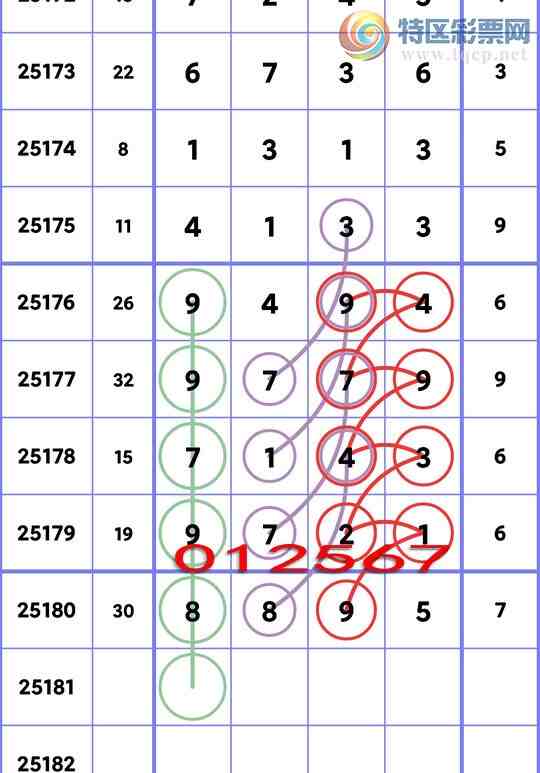 [������] 25181�ڣ���.���䣺1������,1����,2����,1����,1����,2����,���С�ͼ��]191 / ����:������ / ����ID:1089109