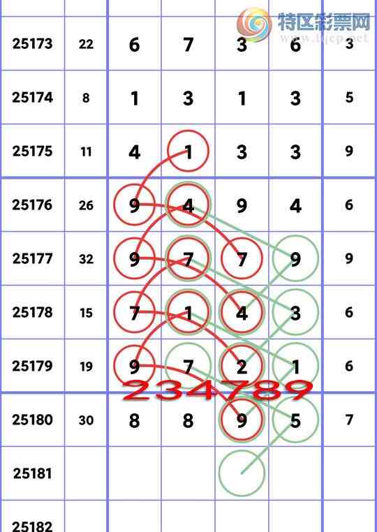 [] 25181ڣʮλOK1,4,,4,3,1,4Сͼ]60 / :׷ / ID:1089115