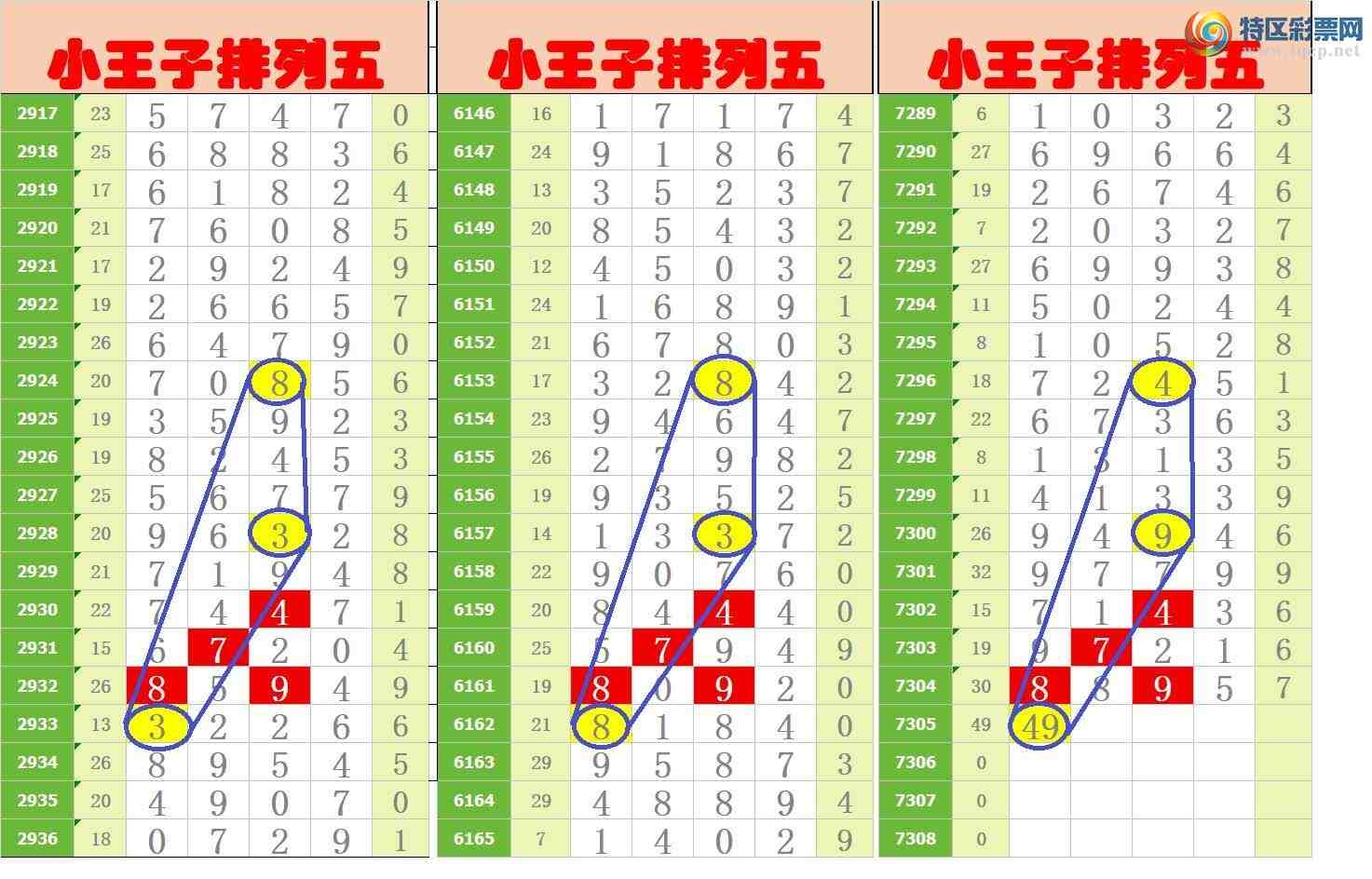 [] 25181ڣңСͼ棡980 / :Awgef39820 / ID:1089261