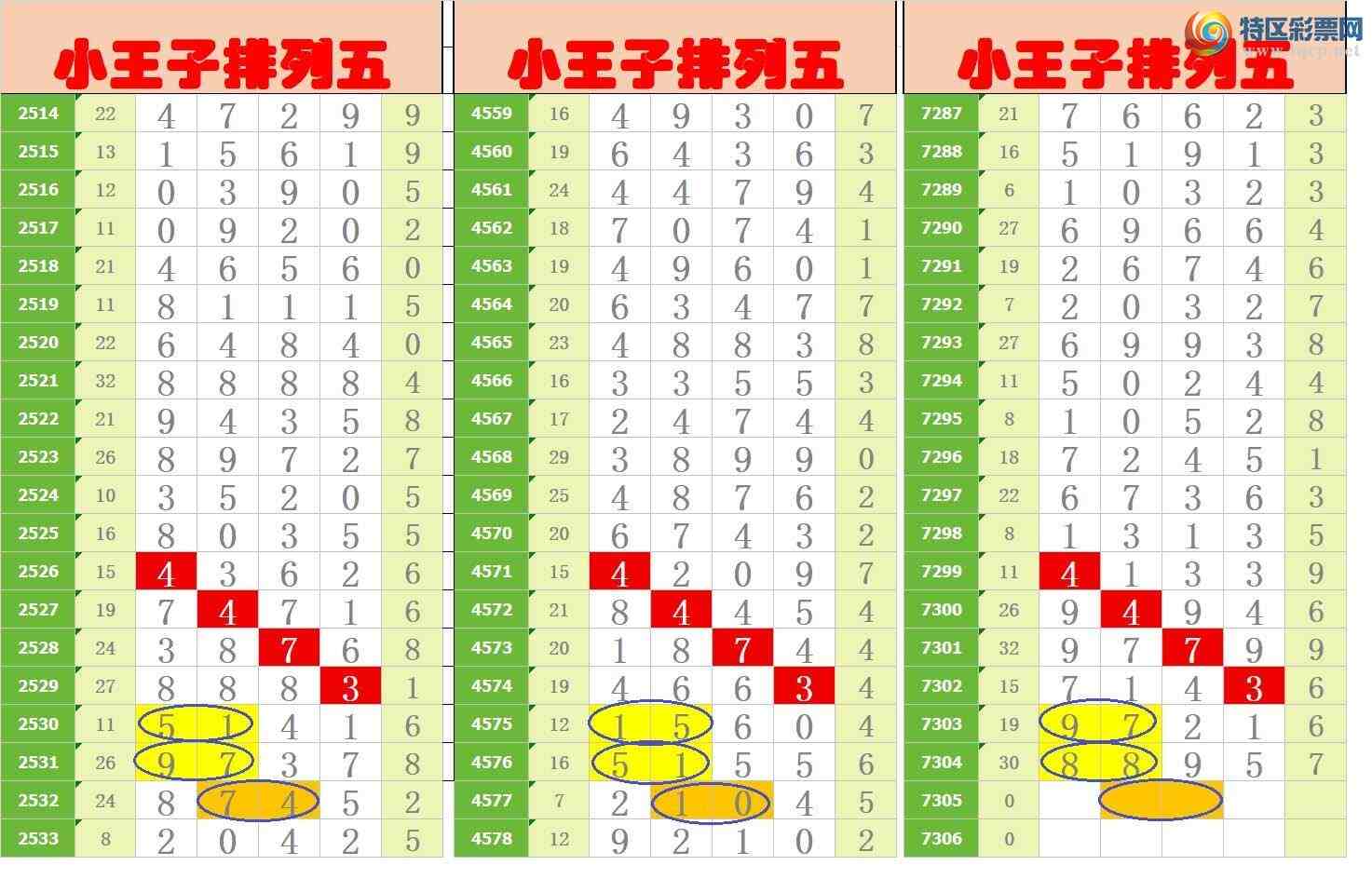 [] 25181ڣңСͼ棡1000 / :Awgef39820 / ID:1089261