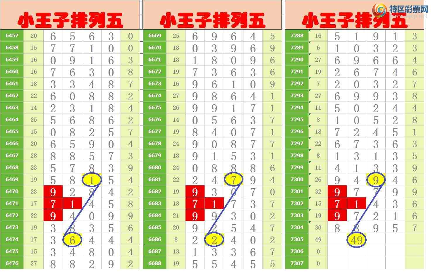 [] 25181ڣңСͼ棡964 / :Awgef39820 / ID:1089261