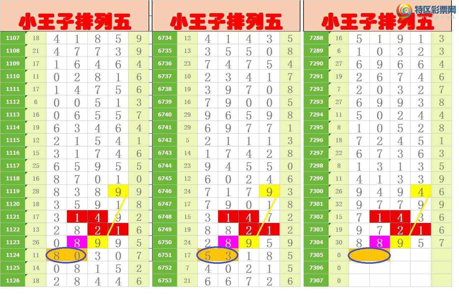 [] 25181ڣңСͼ棡192 / :Awgef39820 / ID:1089261