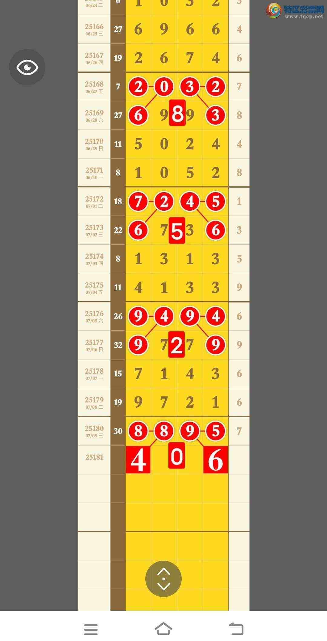 [] 25181ڣֲʤ֥ر4ͷβͼ桿742 / : / ID:1089149