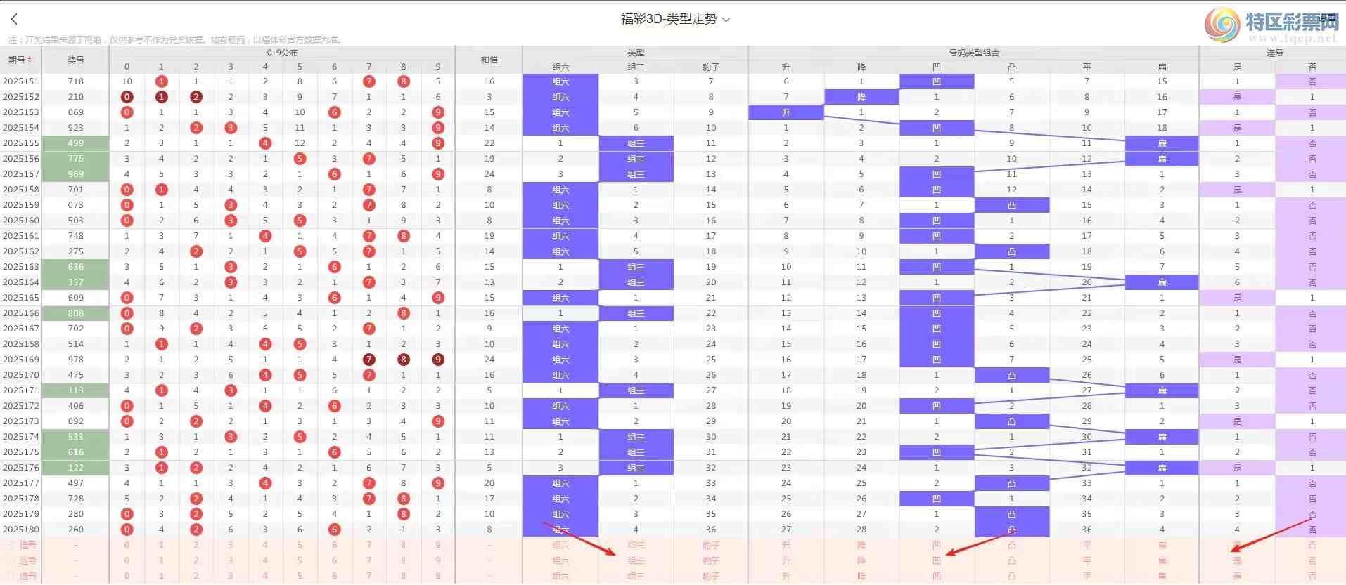 [3D] 25181ڣ3D2025181Ʒѡ˼·925 / :˵ĳϡ / ID:1089280