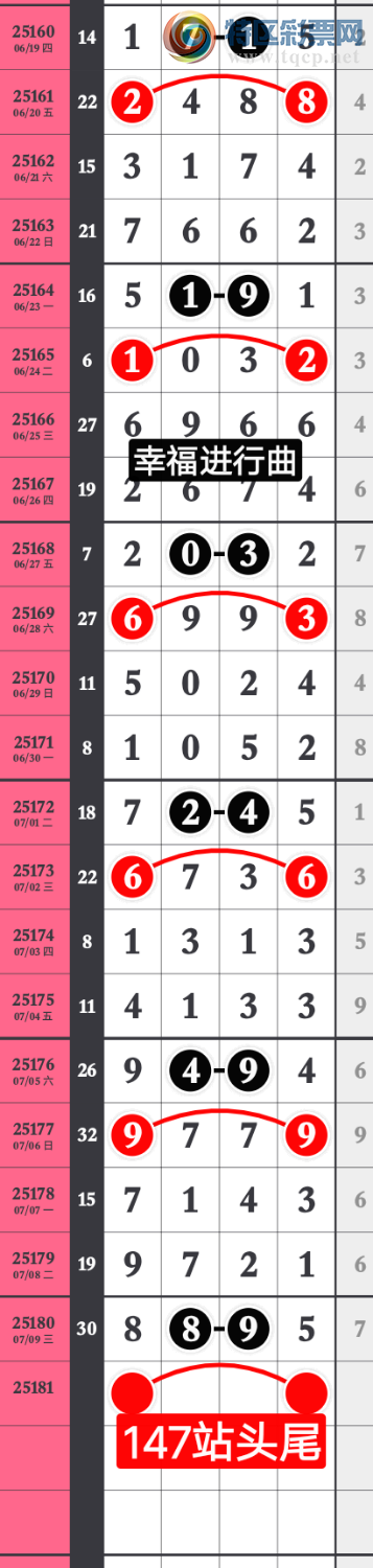 [] 25181ڣͷβ׼  8ͷ5βͼ桿563 / :wd25100 / ID:1088683