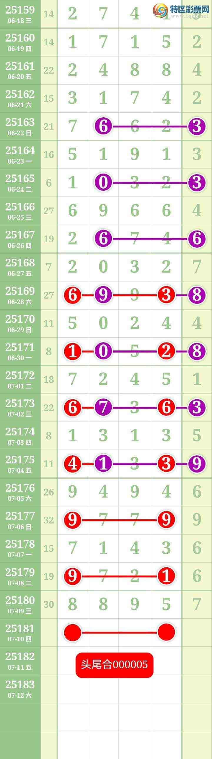 [] 25181ڣڵһλáͼ桿284 / : / ID:1088682