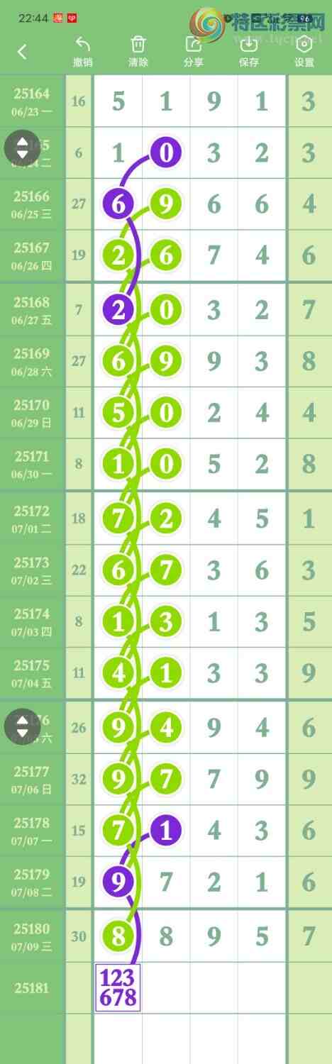 [] 25181:381649ʮ,165β,XX95,16鶨λͼ桿226 / : / ID:1088729