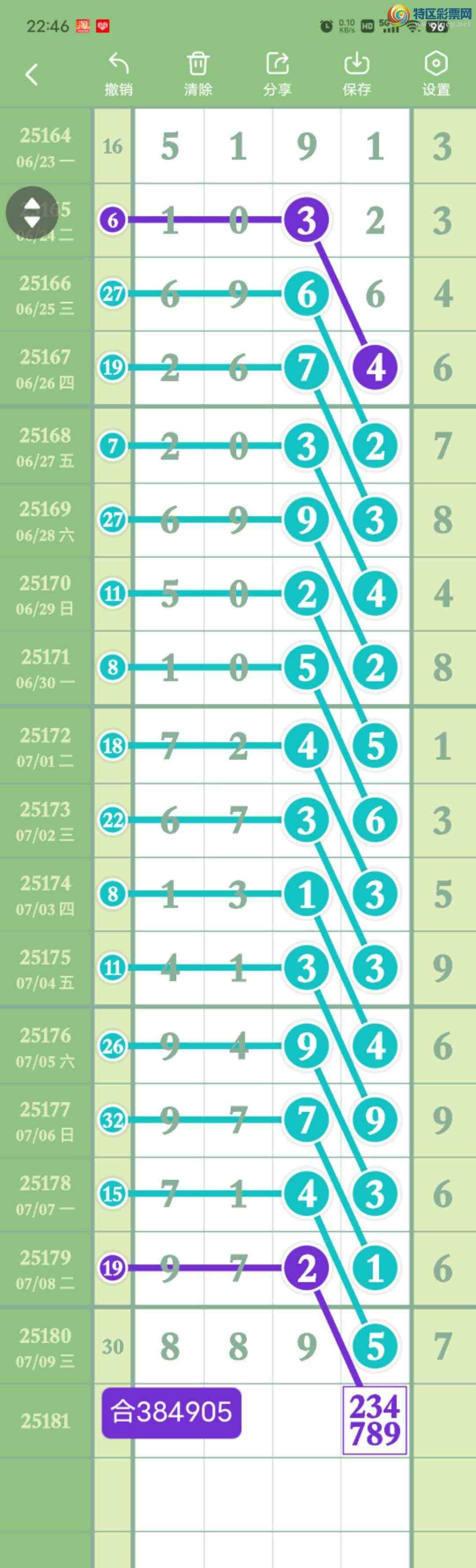 [] 25181:381649ʮ,165β,XX95,16鶨λͼ桿544 / : / ID:1088729