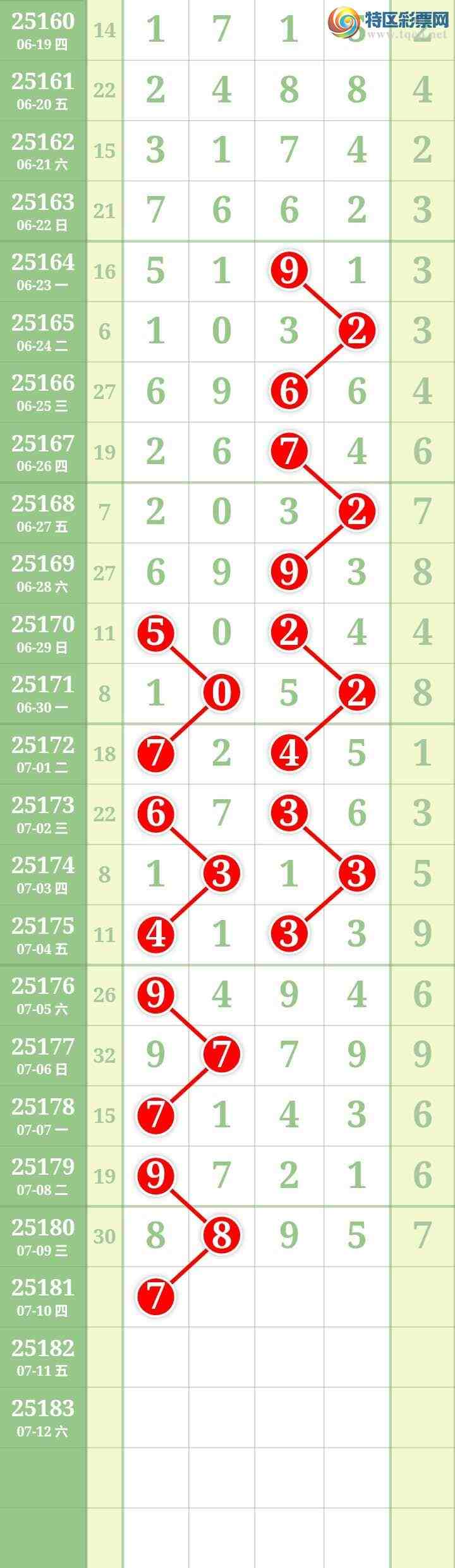 [] 25181ڣĹͼ桿648 / : / ID:1089284