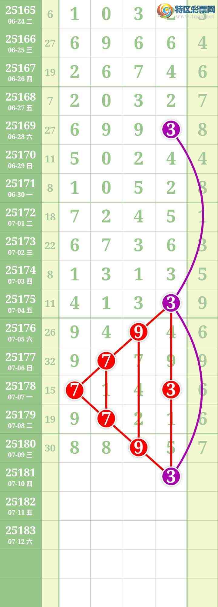 [] 25181ڣĹͼ桿225 / : / ID:1089284