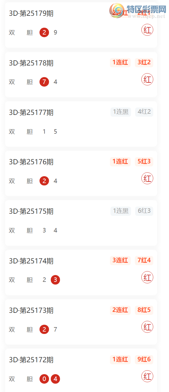 [����3D] 25181�ڣ�÷����ѡ3D�����Ƽ����㲥˫�� ��10��6535 / ����:÷�� / ����ID:1088889