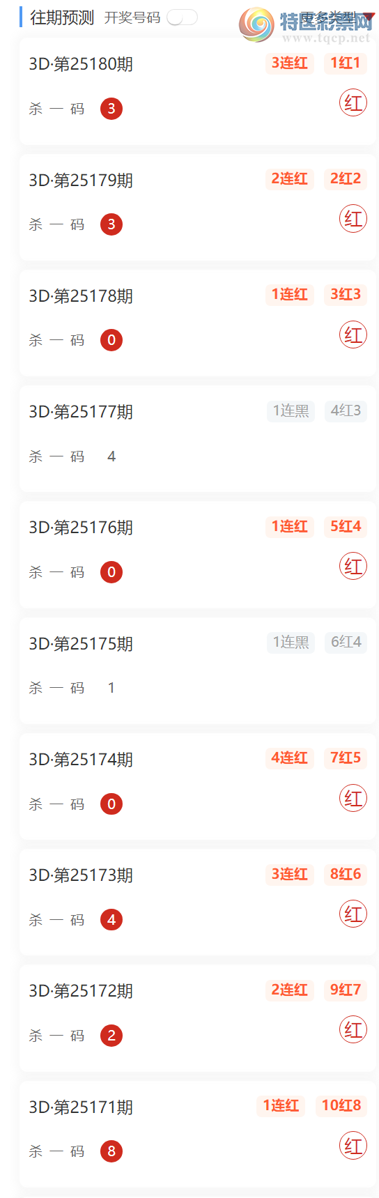 [����3D] 25181�ڣ����˫���Ƽ����㲥ɱһ�� ��10��8477 / ����:��� / ����ID:1089023