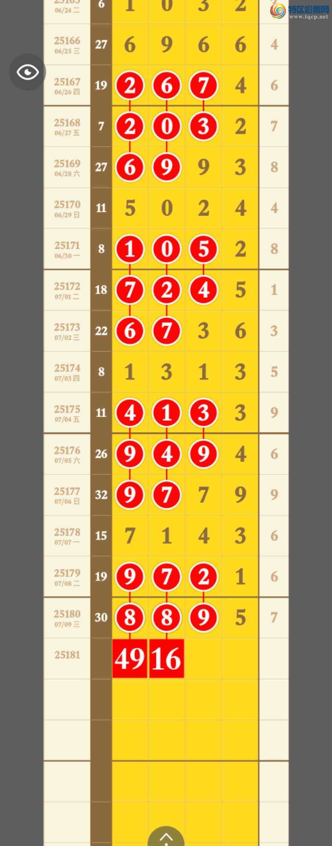 [] 25181ڣֲʤ֥ر4ͷβͼ桿77 / : / ID:1089149