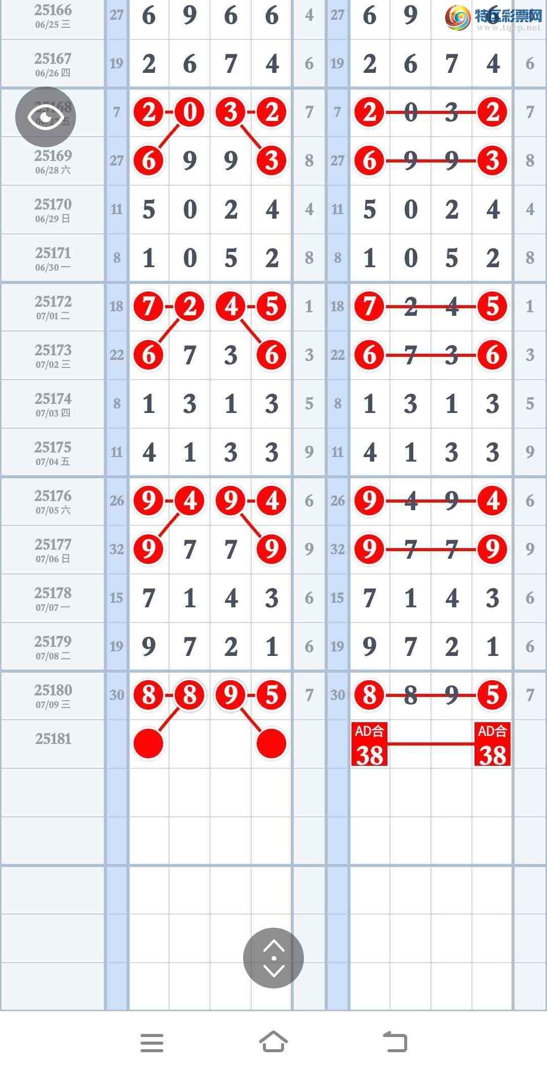 [] 25181ڣֲʤ֥ر4ͷβͼ桿163 / : / ID:1089149