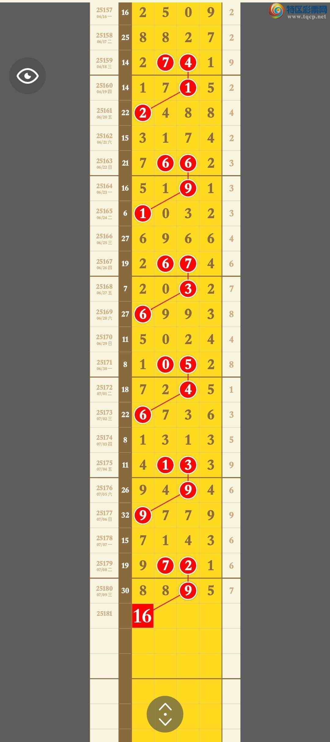 [] 25181ڣֲʤ֥ر4ͷβͼ桿102 / : / ID:1089149