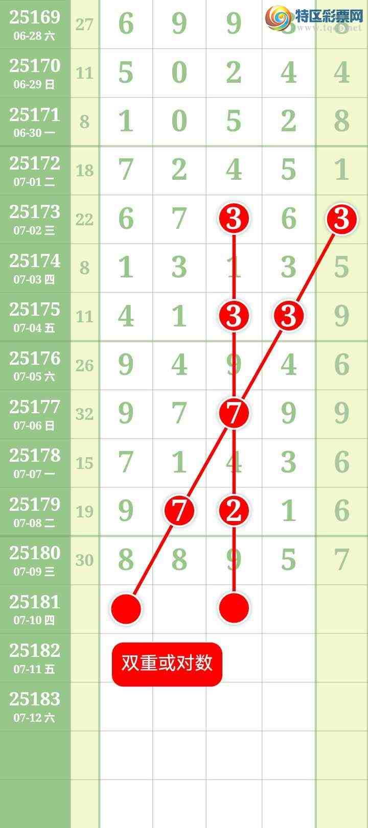 [] 25181ڣĹͼ桿611 / : / ID:1089284