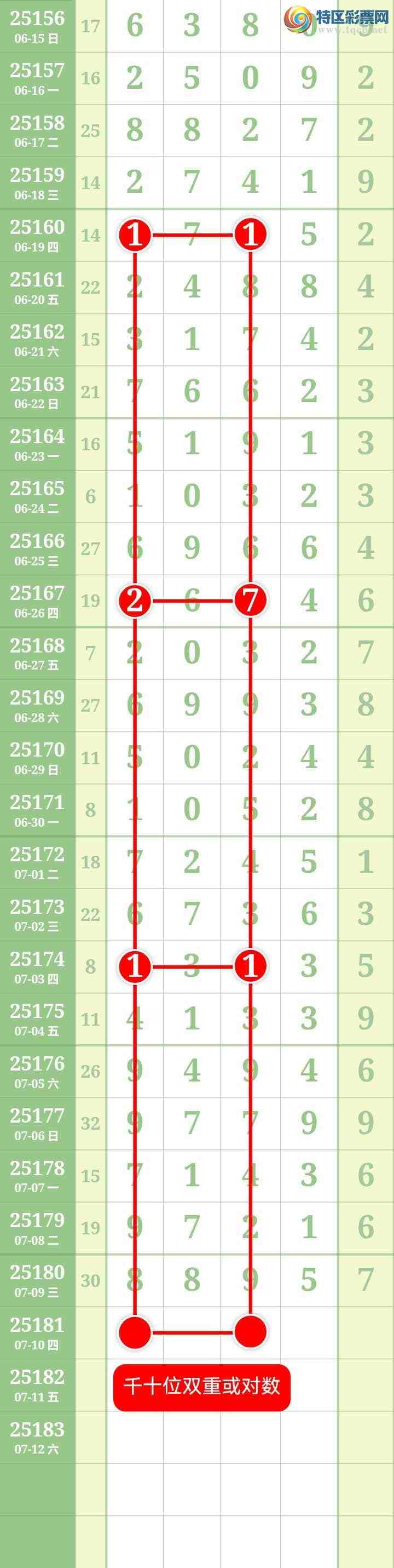 [] 25181ڣĹͼ桿565 / : / ID:1089284