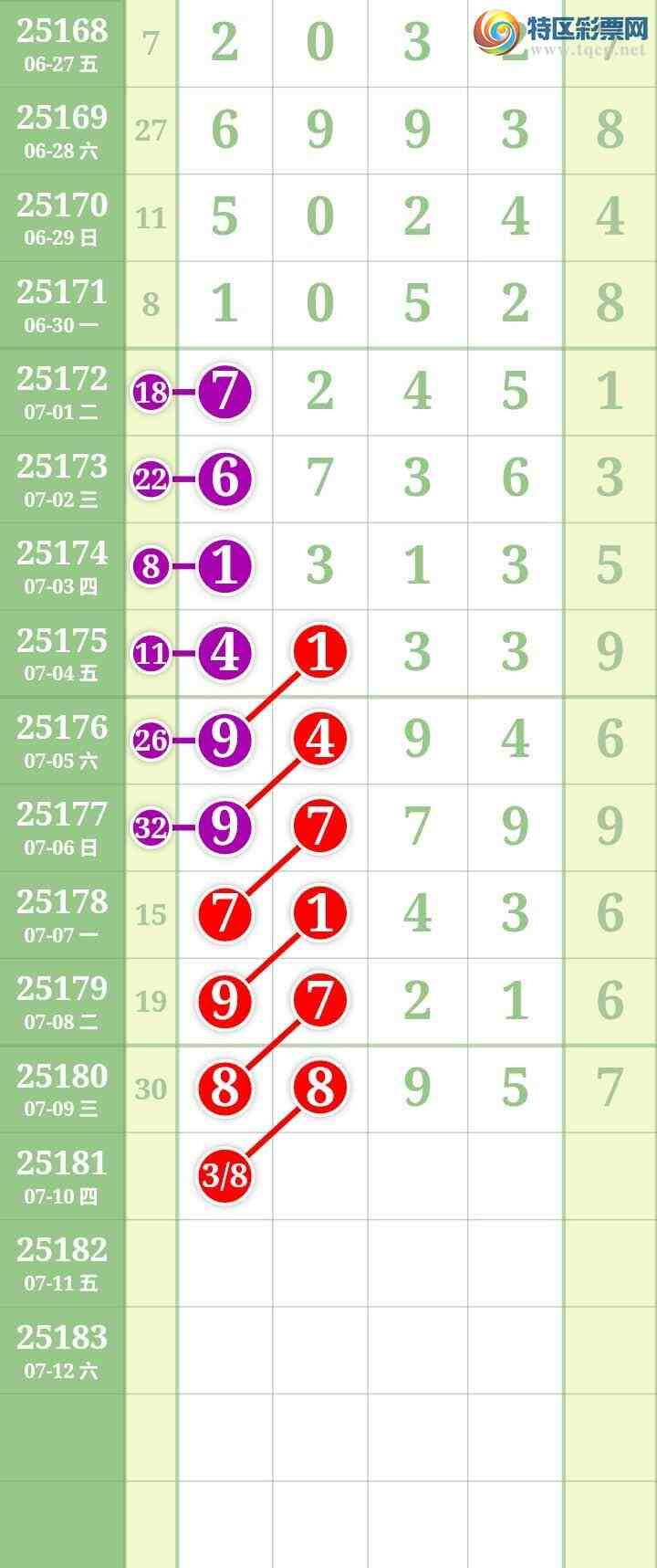 [] 25181ڣĹͼ桿408 / : / ID:1089284