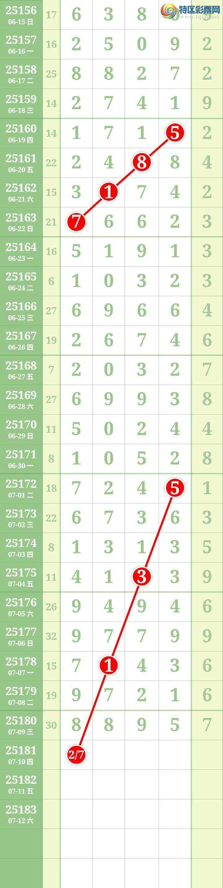 [] 25181ڣĹͼ桿596 / : / ID:1089284