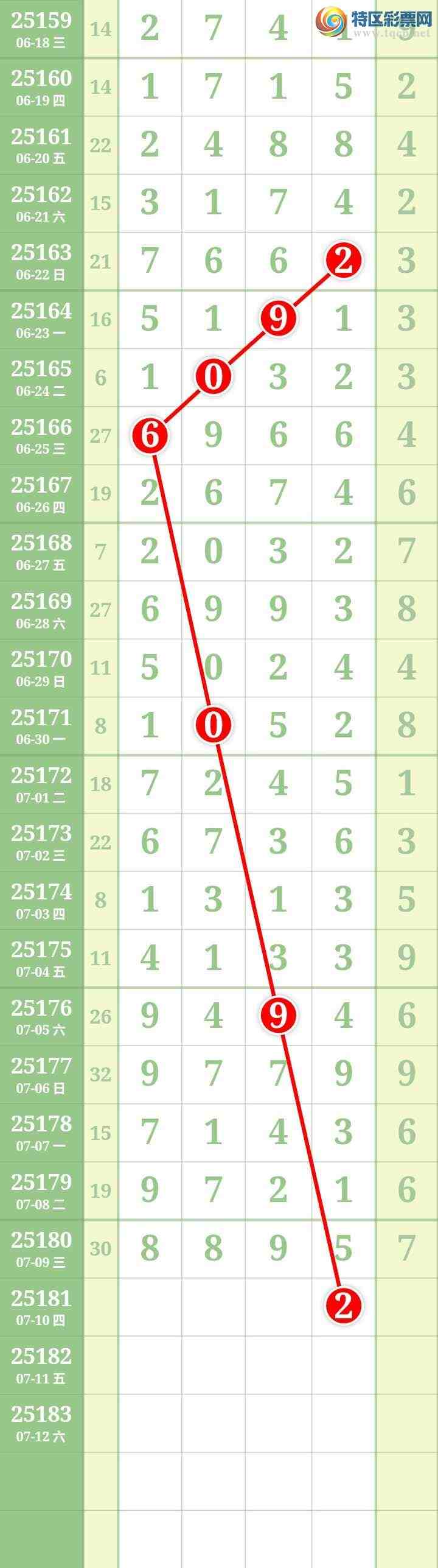 [] 25181ڣĹͼ桿631 / : / ID:1089284