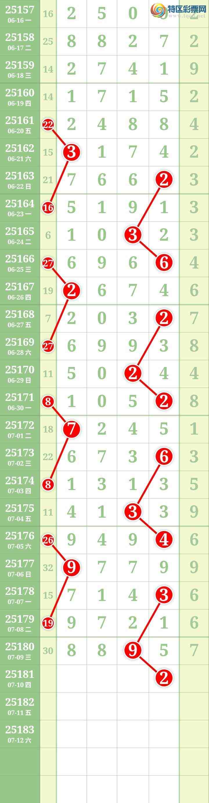 [] 25181ڣĹͼ桿428 / : / ID:1089284