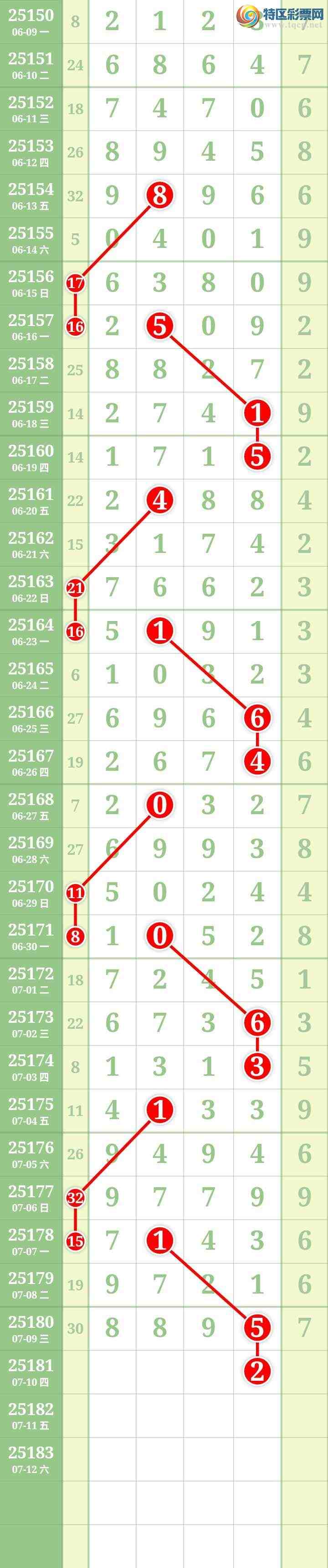 [] 25181ڣĹͼ桿364 / : / ID:1089284