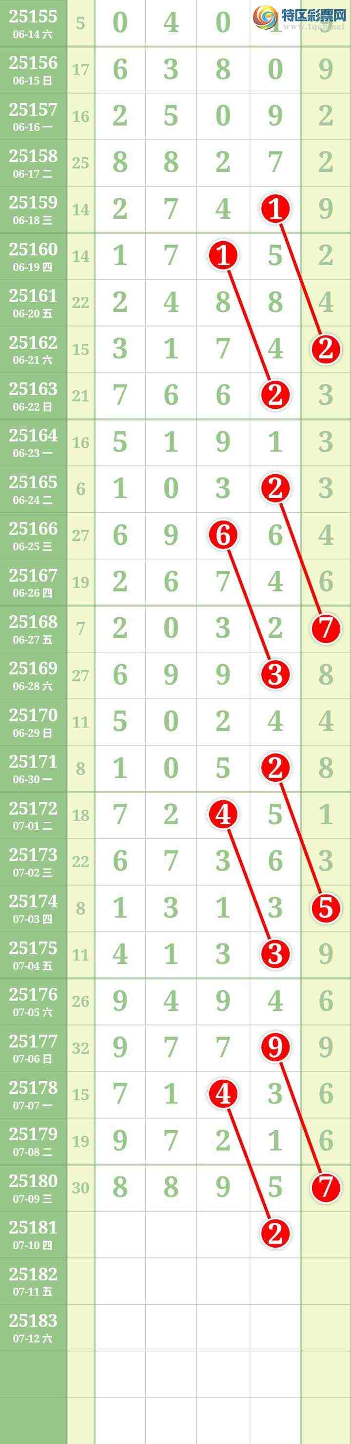 [] 25181ڣĹͼ桿335 / : / ID:1089284