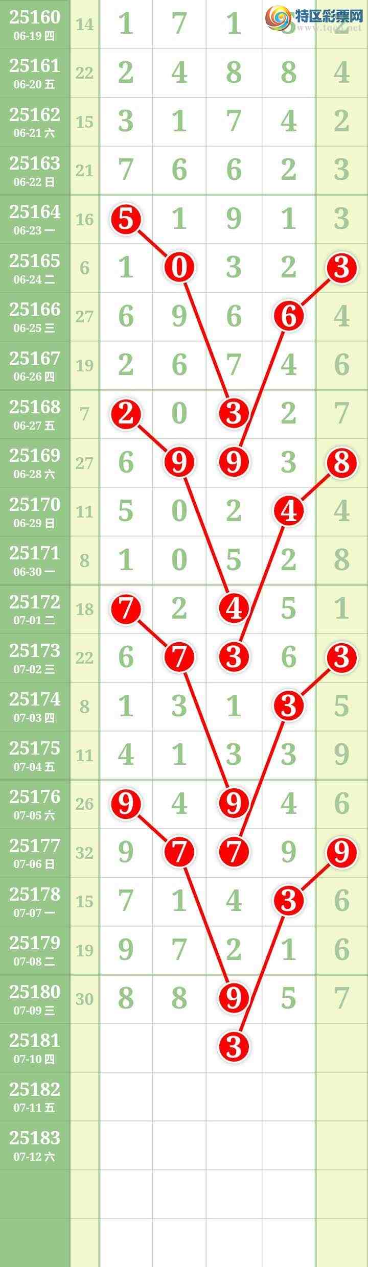 [] 25181ڣĹͼ桿673 / : / ID:1089284