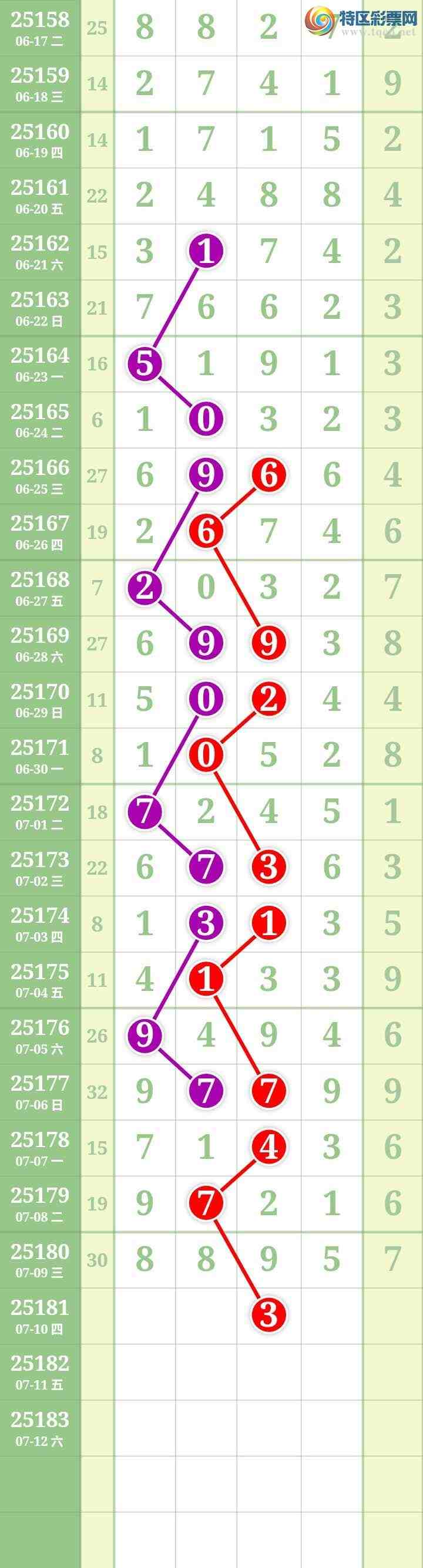 [] 25181ڣĹͼ桿669 / : / ID:1089284