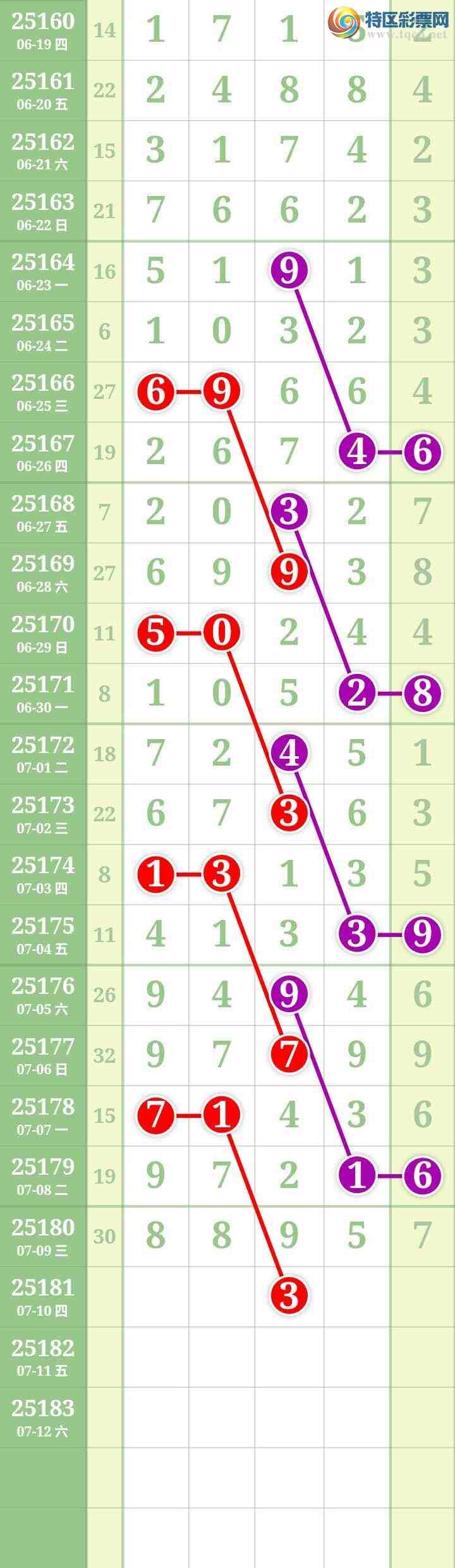 [] 25181ڣĹͼ桿673 / : / ID:1089284